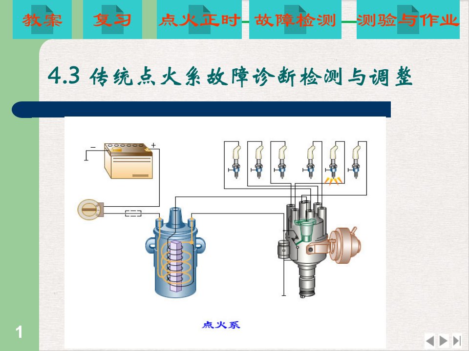 汽车电气构造与维修传统点火系故障诊断检测与调整ppt优质版课件