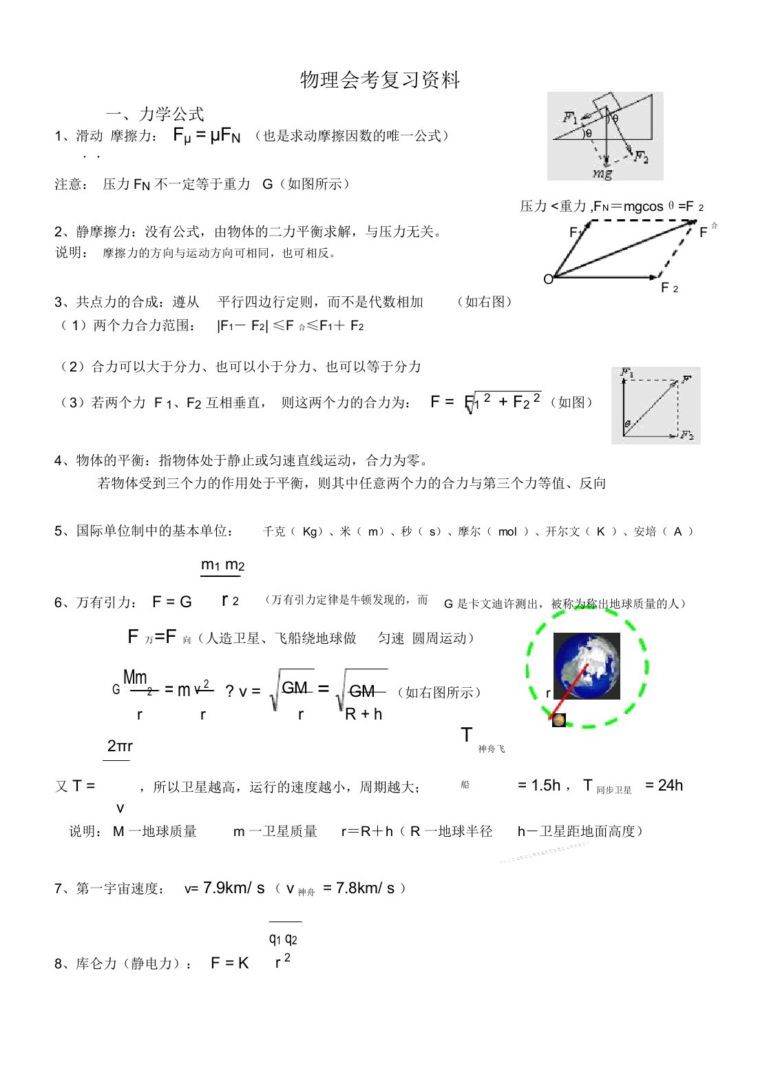 高二物理会考复习资料