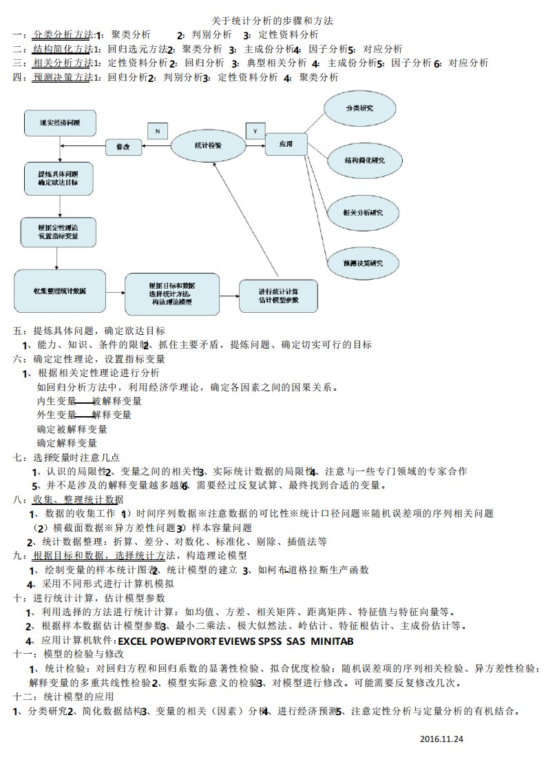 关于统计分析的步骤和方法t