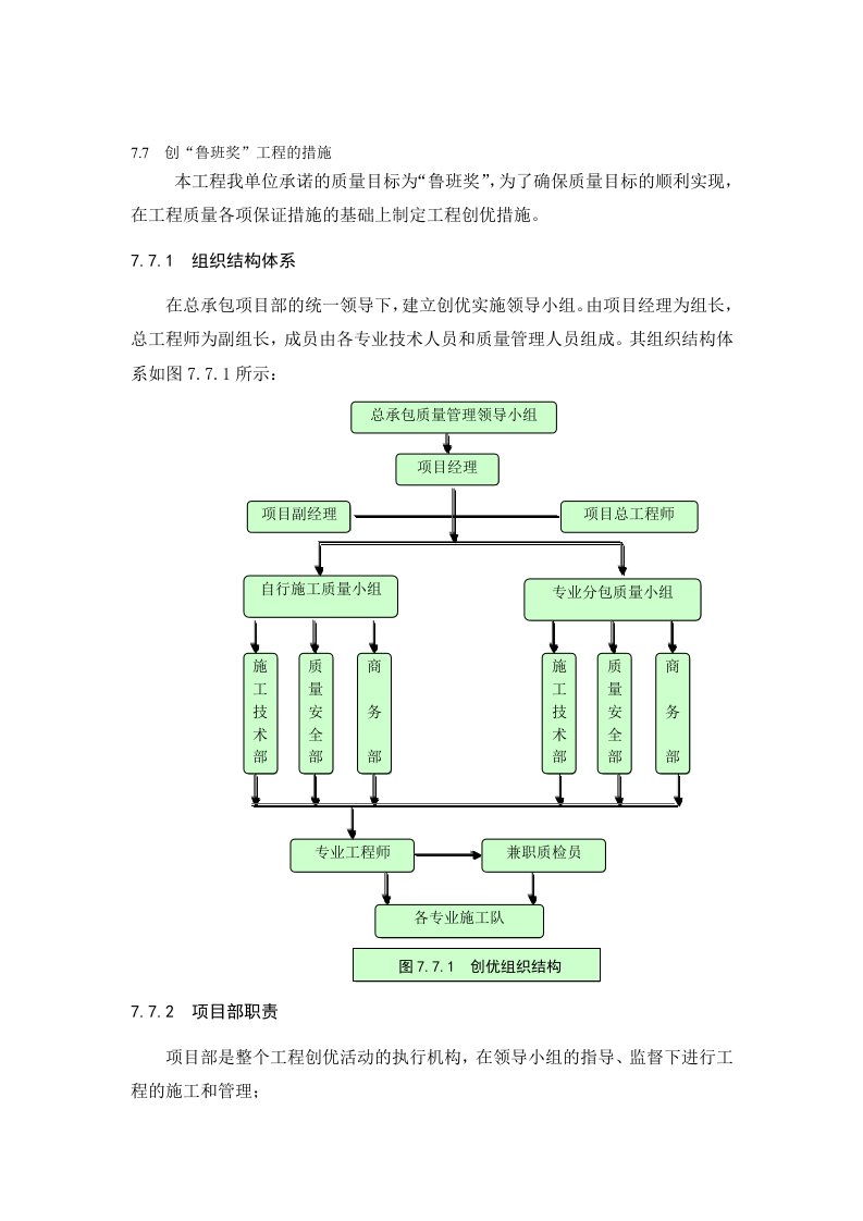 创“鲁班奖”工程的措施