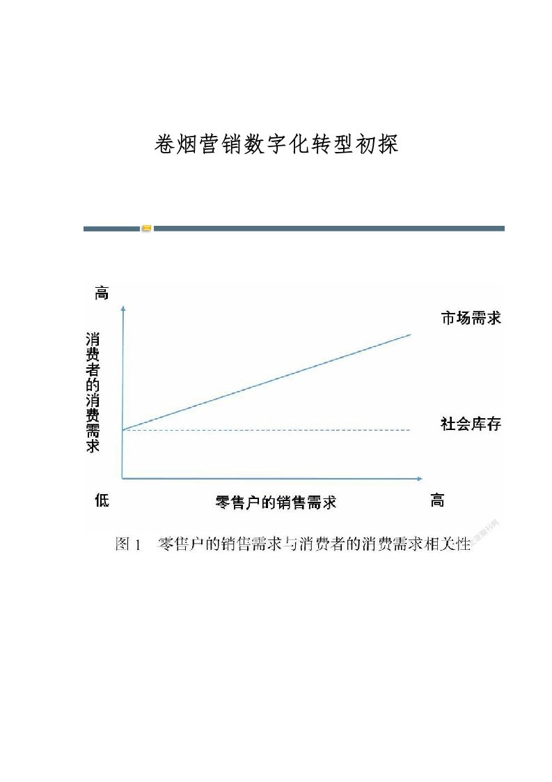 卷烟营销数字化转型初探