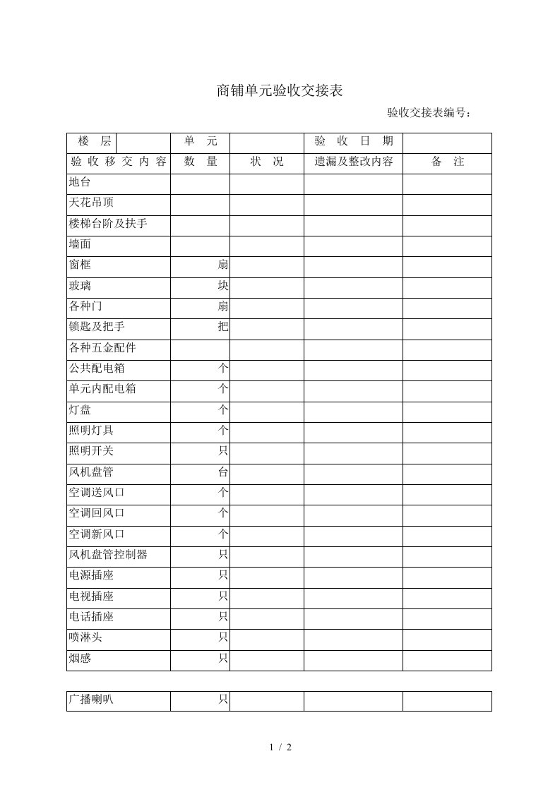 物业公司管理表格汇总89