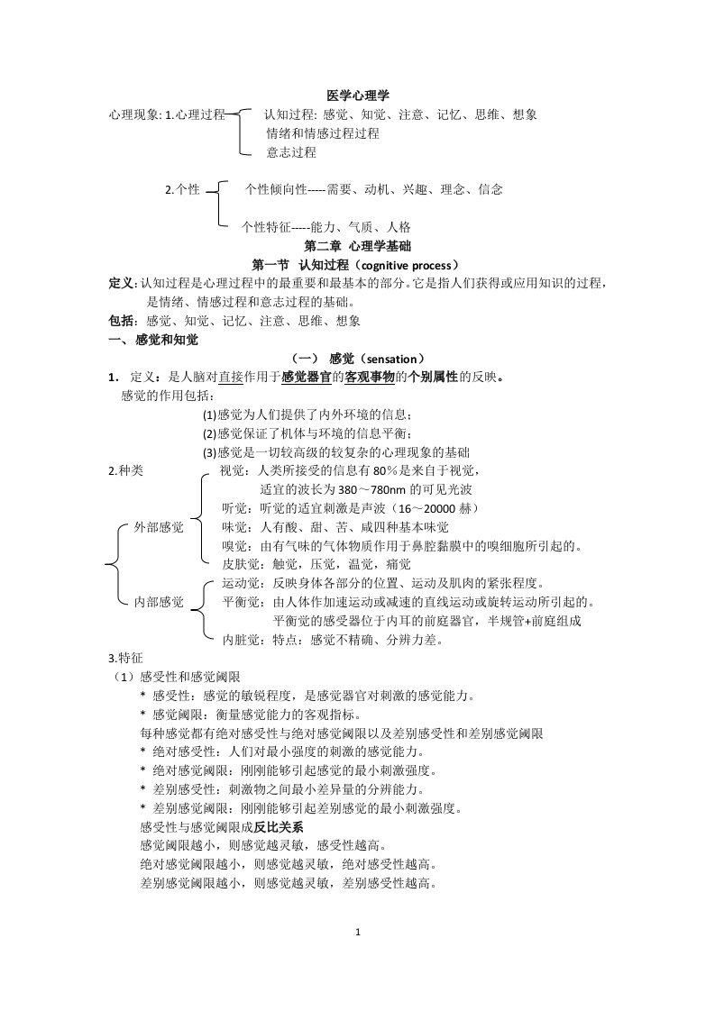 南方医科大学【医学心理学】重点总结笔记