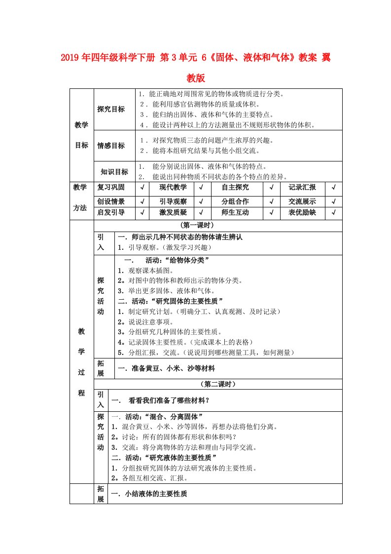 2019年四年级科学下册