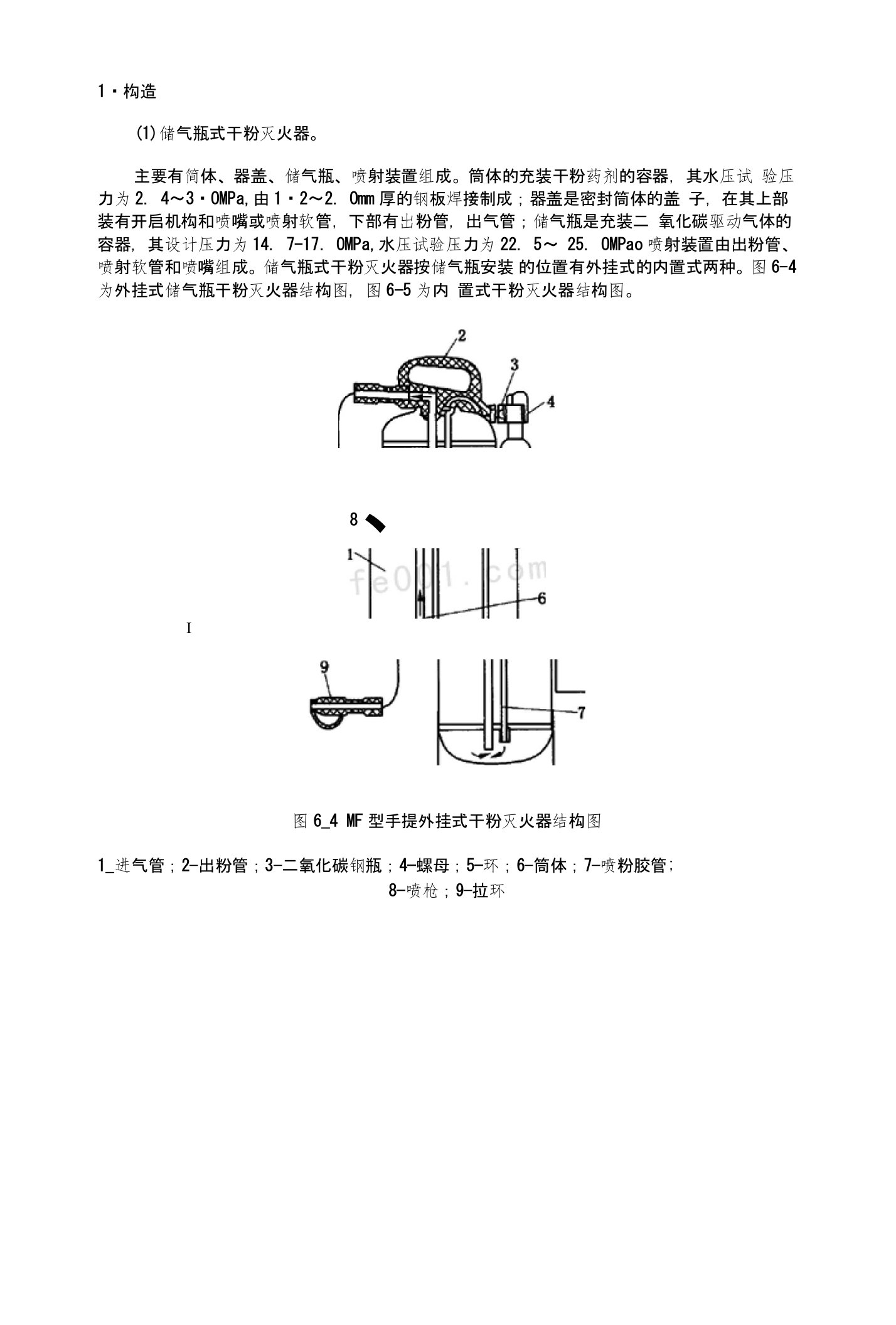 灭火器结构示意图