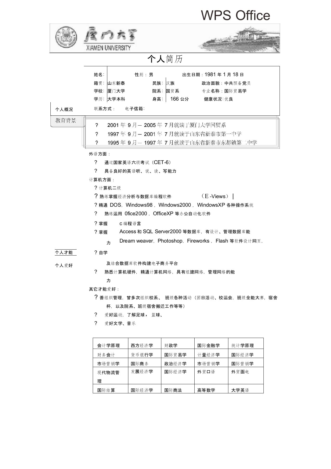 254号作品厦门大学毕业生求职简历模板