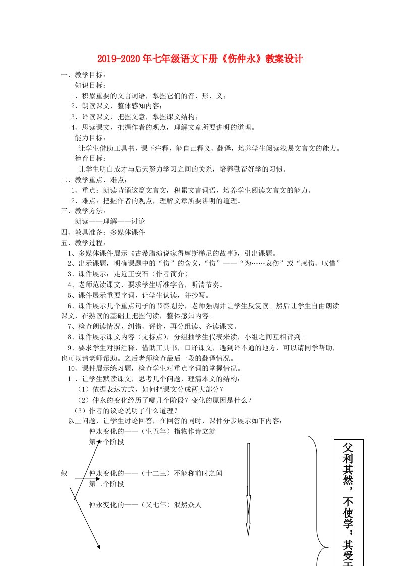 2019-2020年七年级语文下册《伤仲永》教案设计