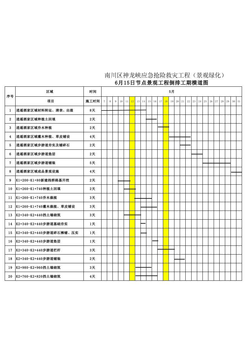 倒排工期计划表