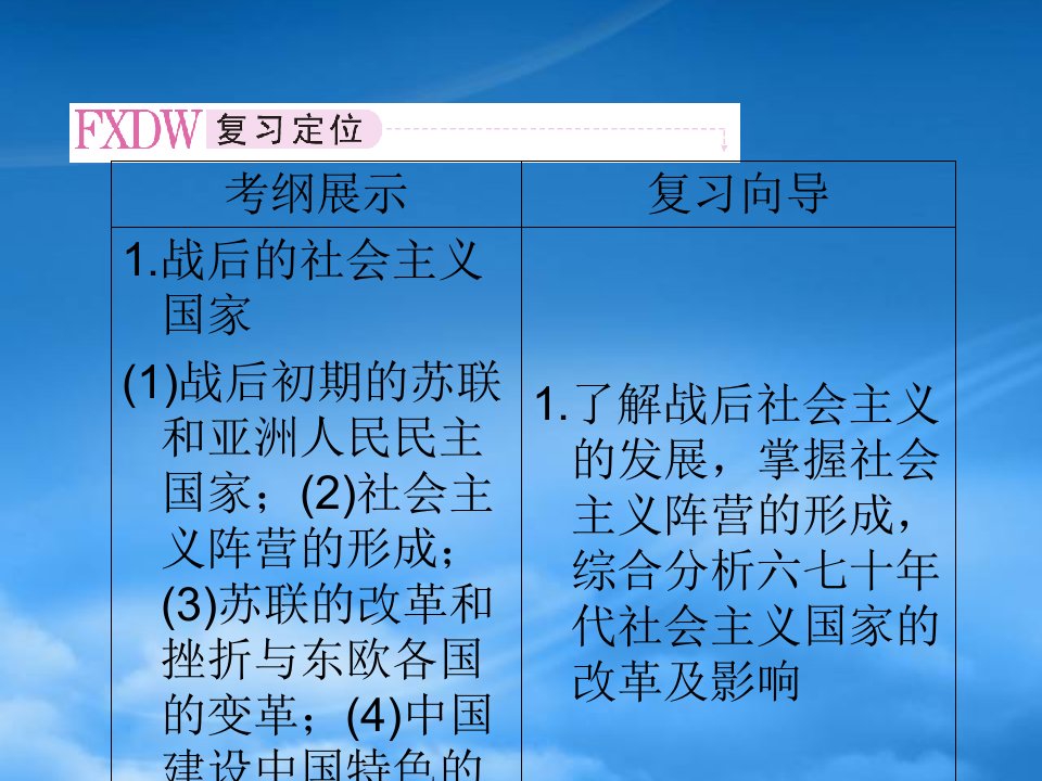 战后的社会主义国家和亚洲经济的发展概述