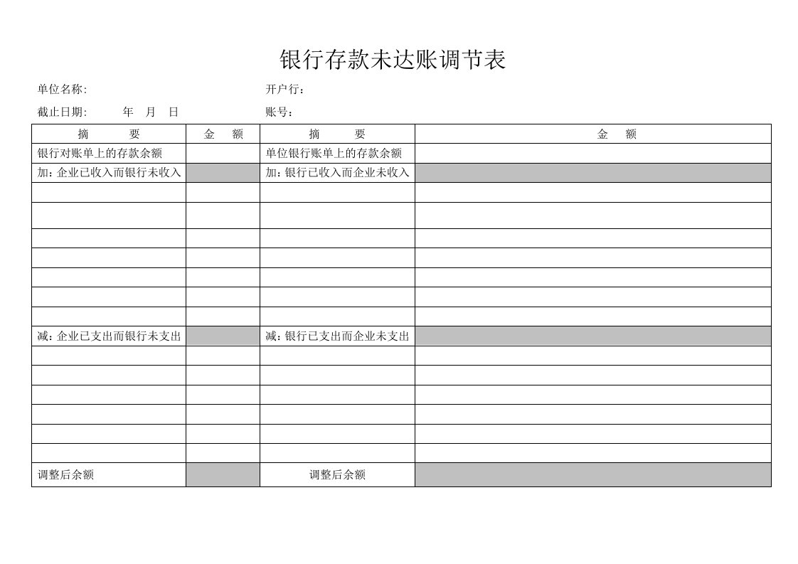 《余额调节表》word版