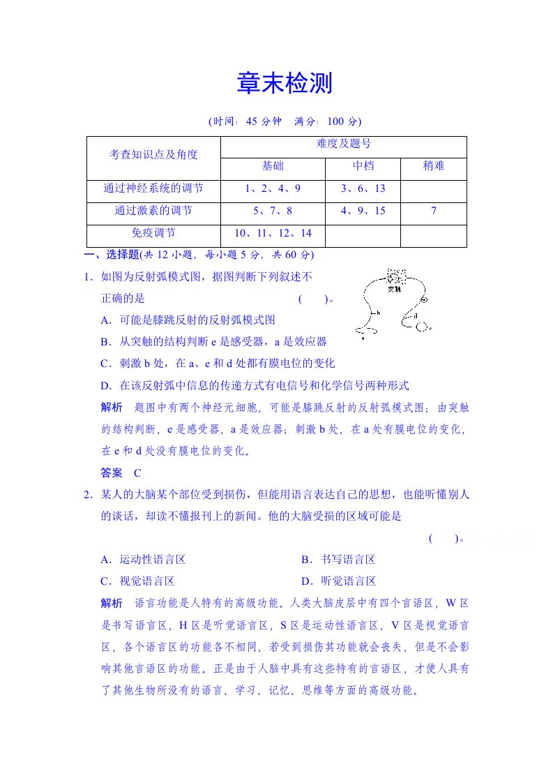 高二生物下册课时综合检测题31