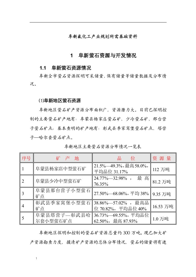 阜新氟化工产业规划