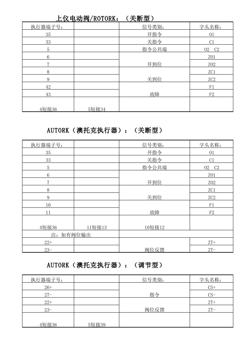 电动阀执行器及调节阀就地接线图