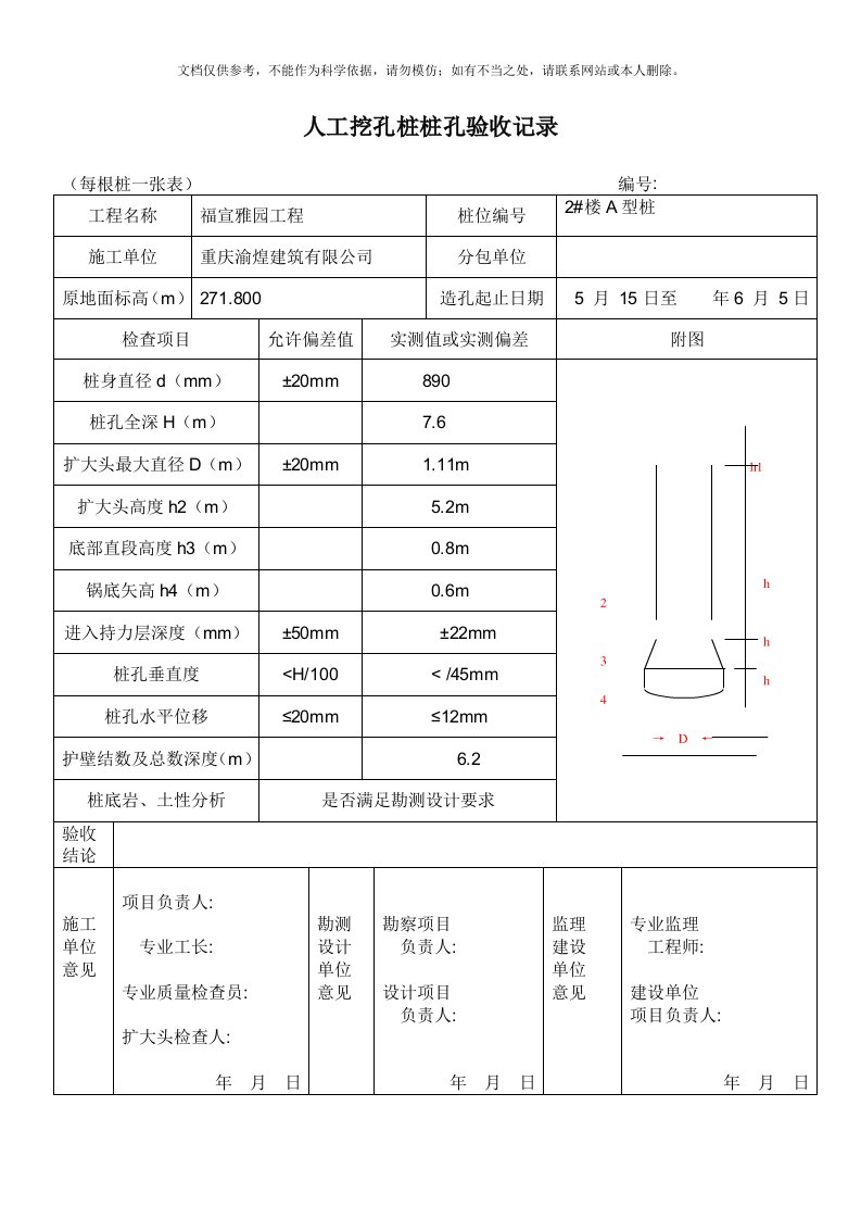 2020年人工挖孔桩验收表格