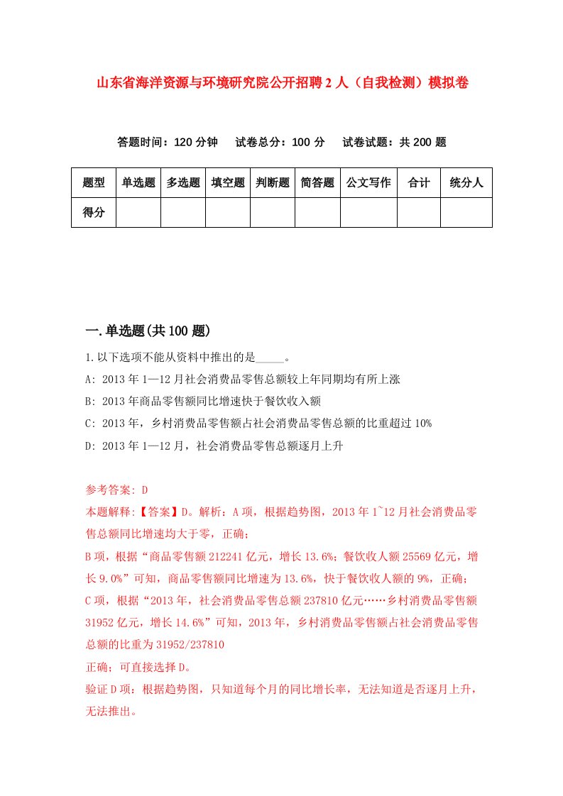 山东省海洋资源与环境研究院公开招聘2人自我检测模拟卷第4期