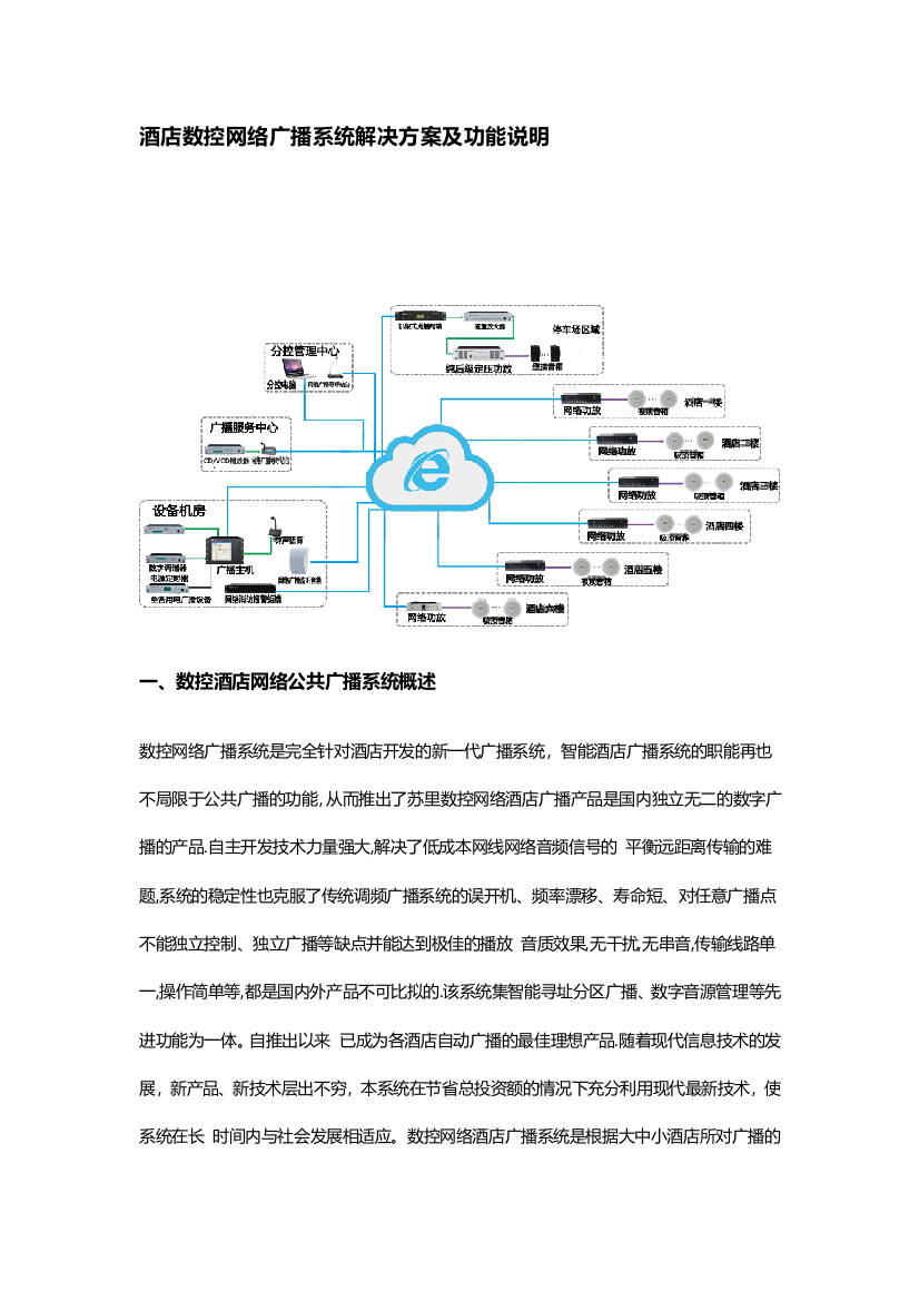 酒店数控网络广播系统解决方案及功能说明