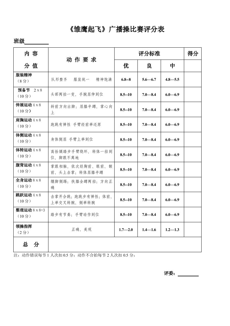 《雏鹰起飞》广播操比赛评分表