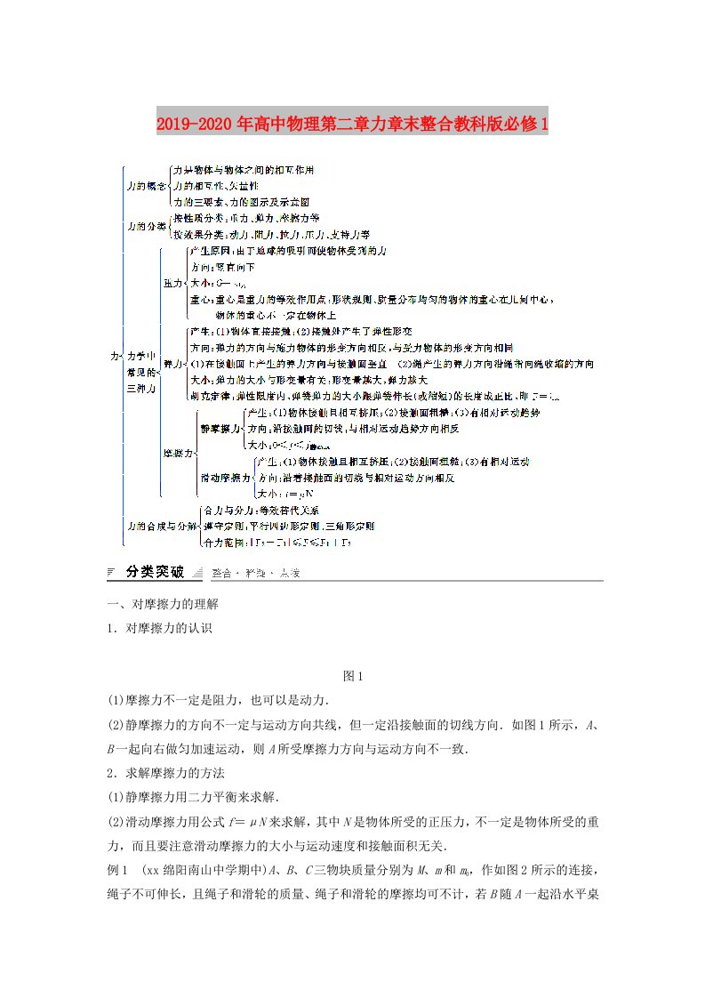 2019-2020年高中物理第二章力章末整合教科版必修1