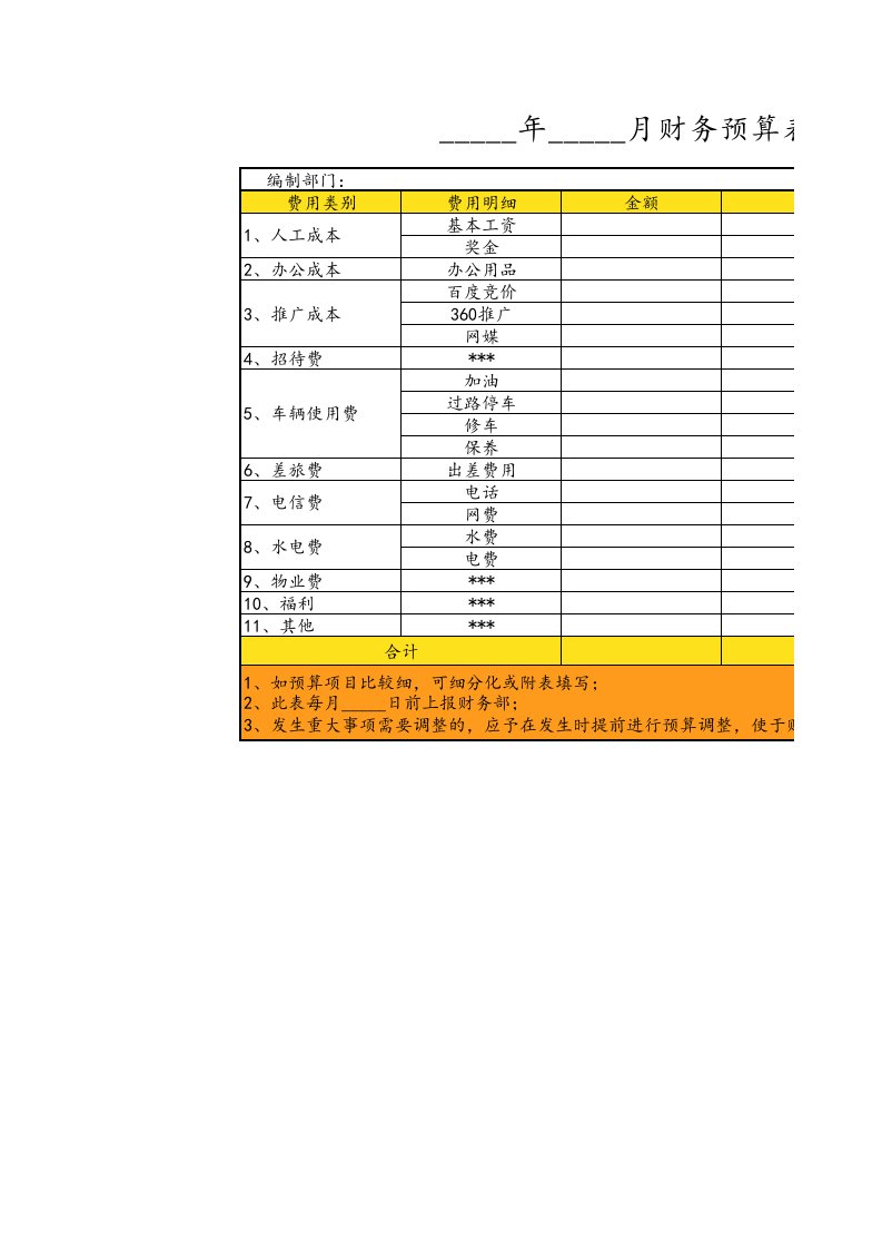 企业管理-77月度财务预算表