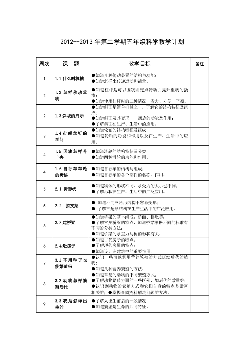 五年级科学(下)教学计划