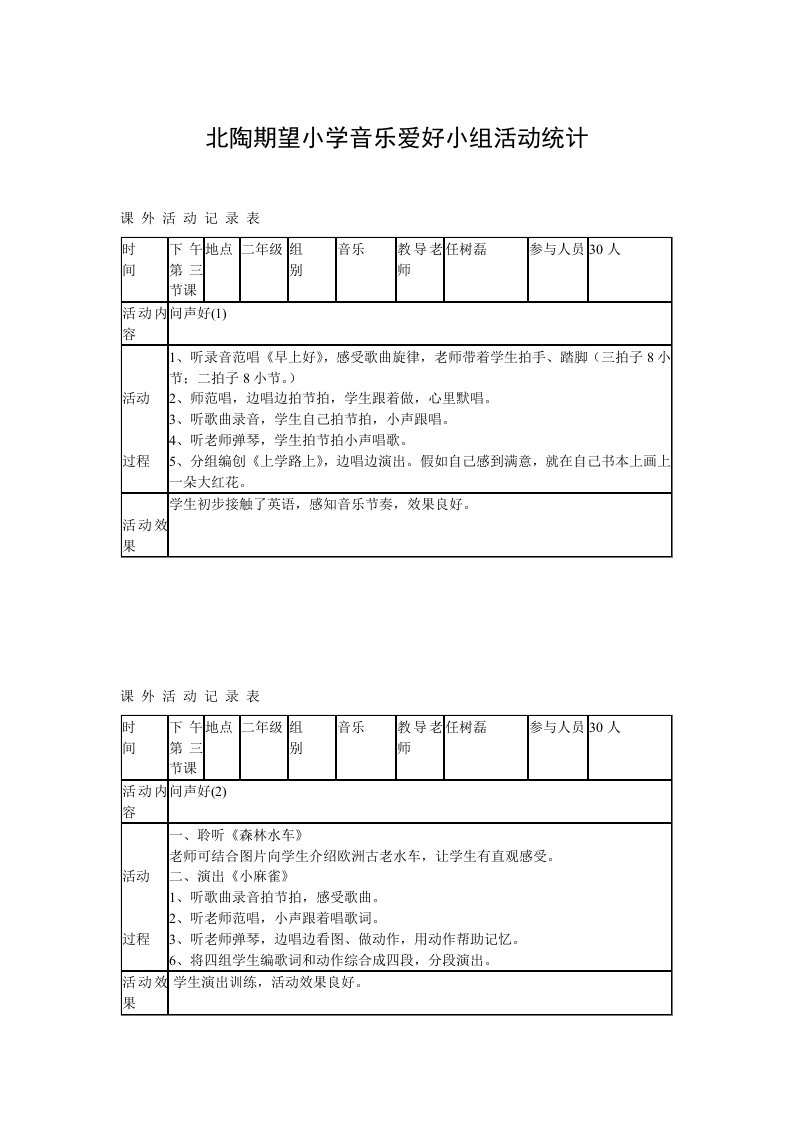 小学音乐兴趣小组活动记录样稿