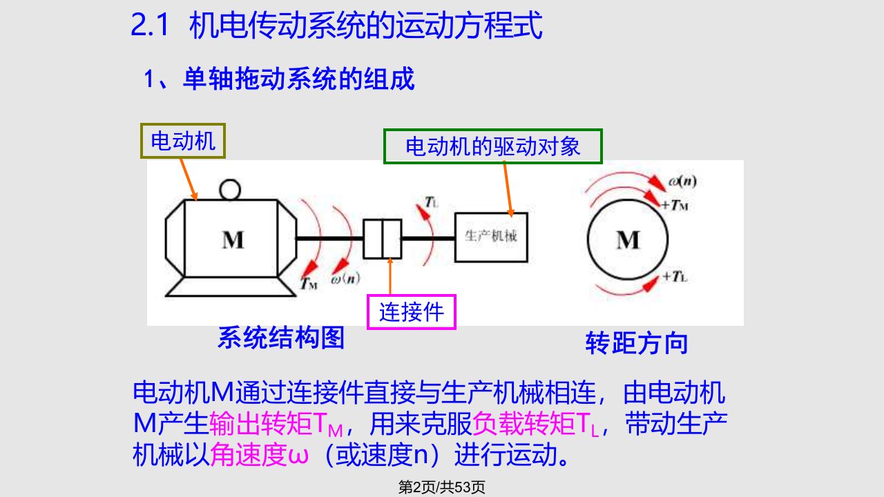 第2章机电传动系统的动力学基础