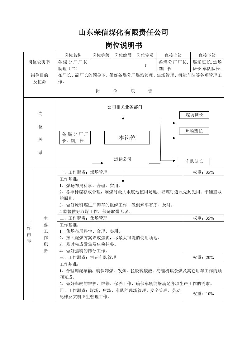 厂长助理岗位说明书