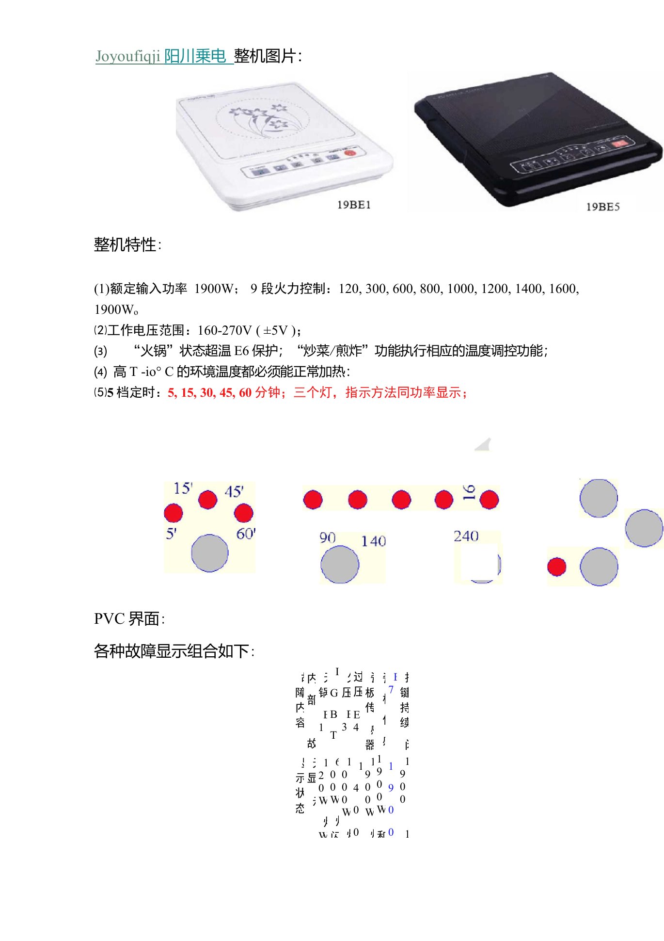 九阳19BE5电磁炉电路图