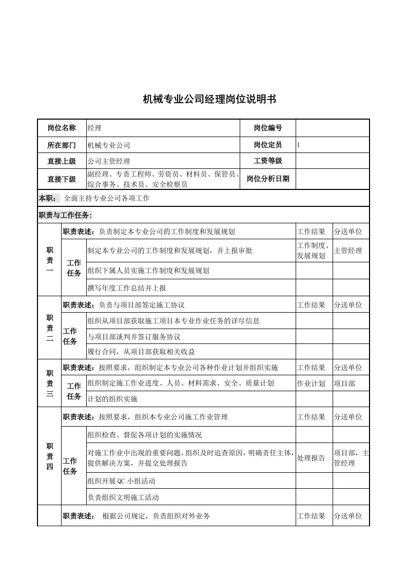 某机械公司岗位说明书汇编27