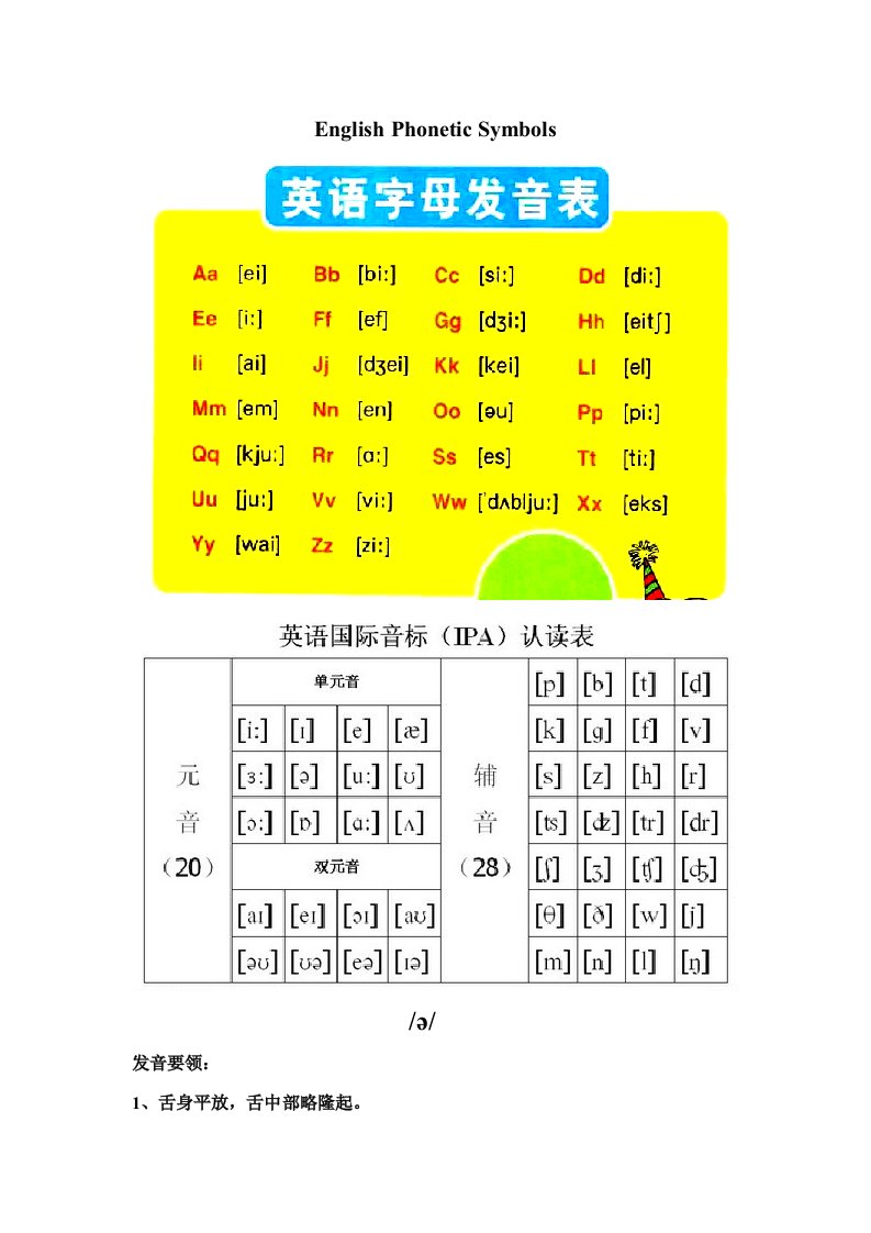 英语音标资料样本