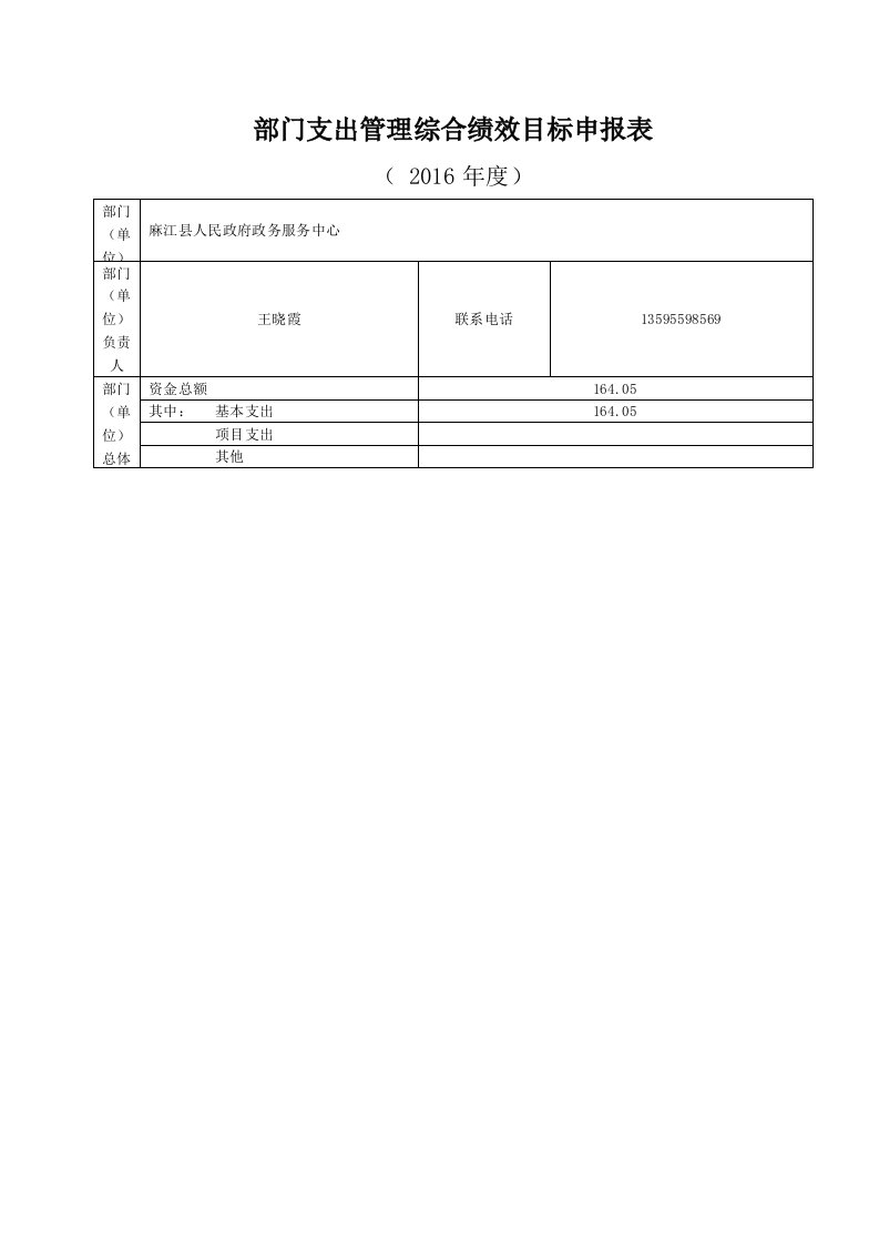 部门支出管理综合绩效目标申报表