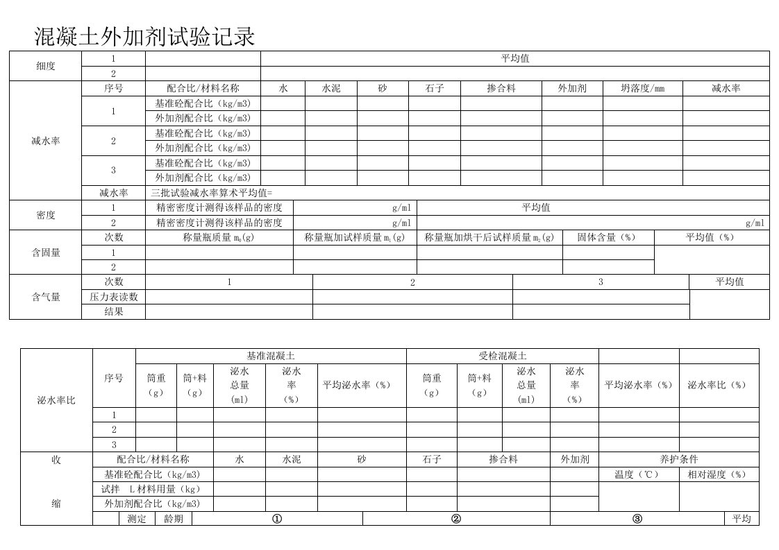 混凝土外加剂试验原始记录1