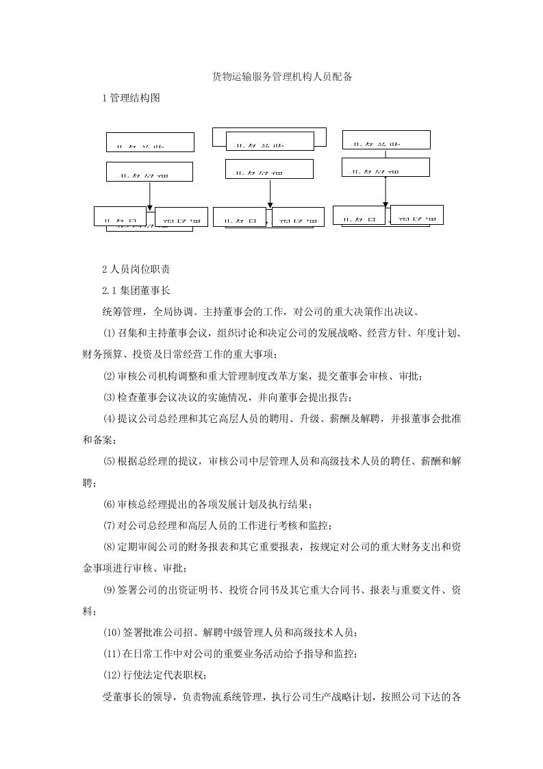 货物运输服务管理机构人员配备