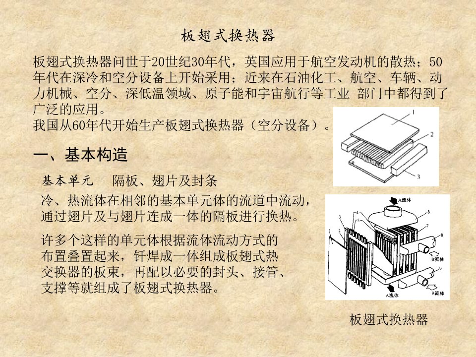 板翅式换热器课件