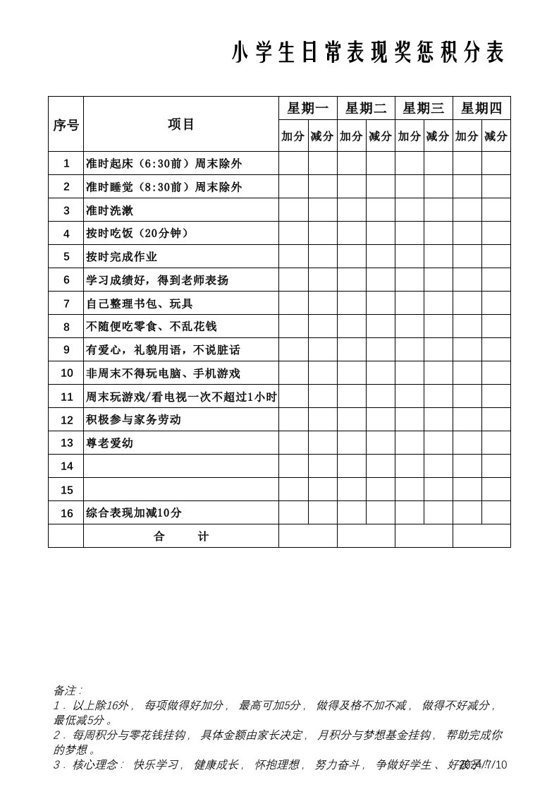 小学生日常表现奖惩积分表