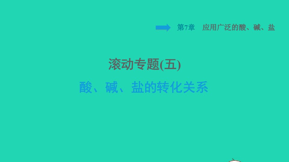 福建专版2022九年级化学下册第7章应用广泛的酸碱盐滚动专题五酸碱盐的转化关系课件沪教版