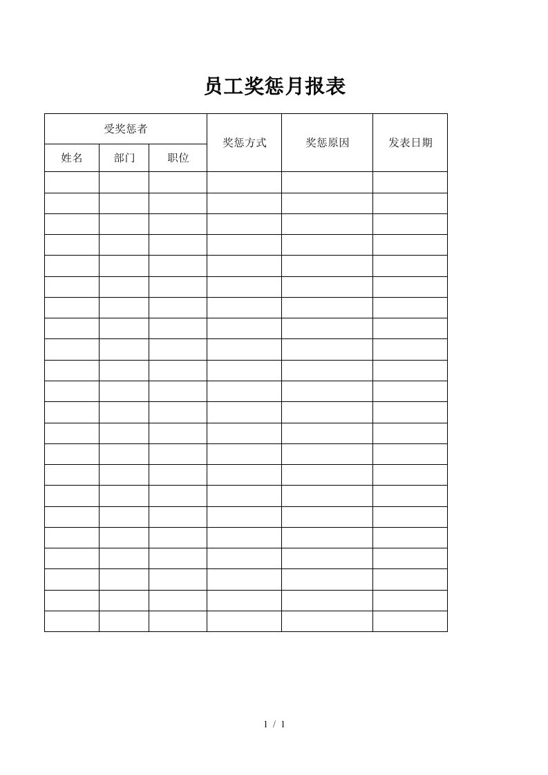 公司员工奖惩月报表