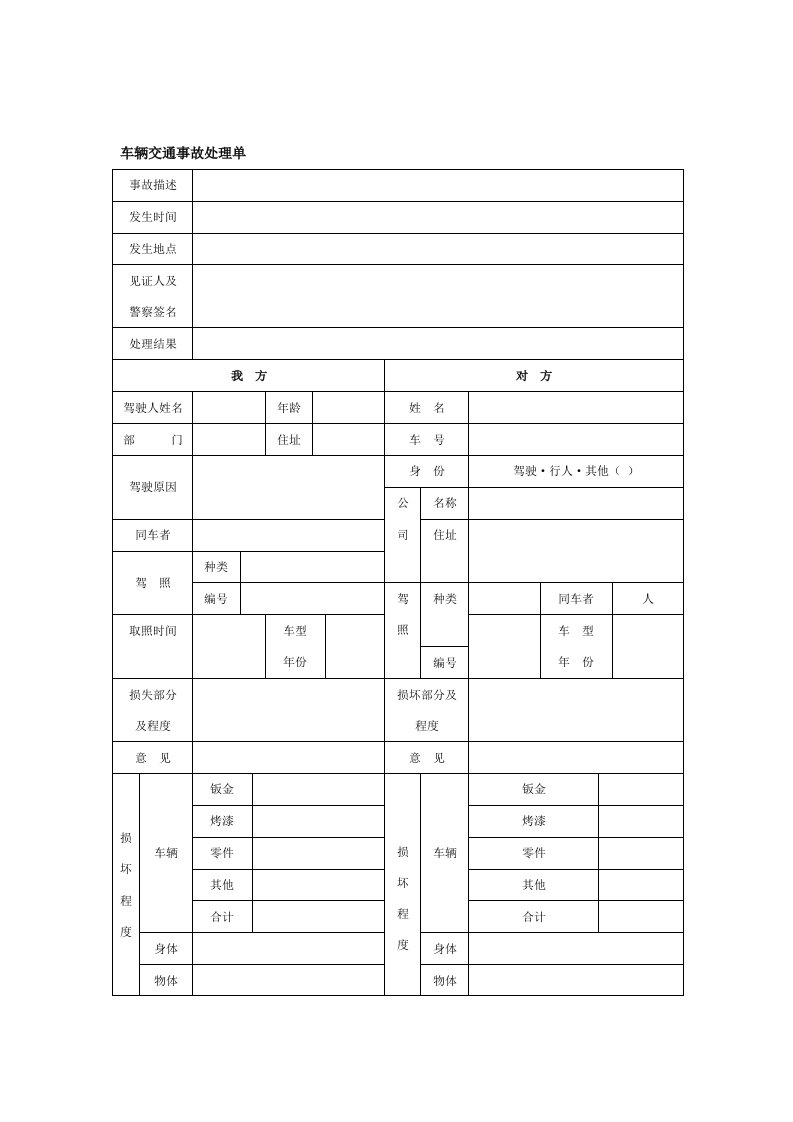 车辆交通事故处理单