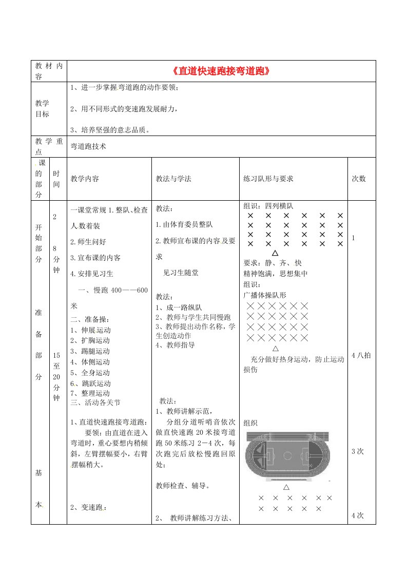 《直道快速跑接弯道跑》教案