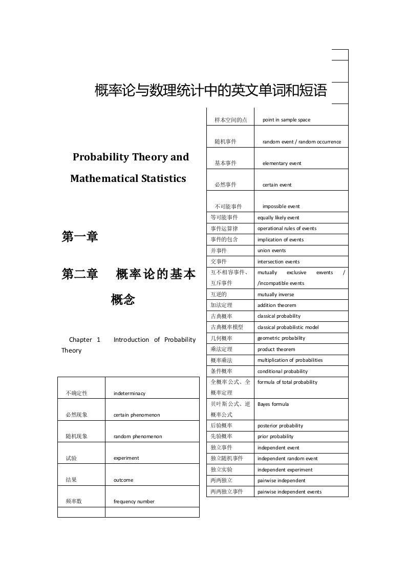 概率论与数理统计中的英文单词和短语