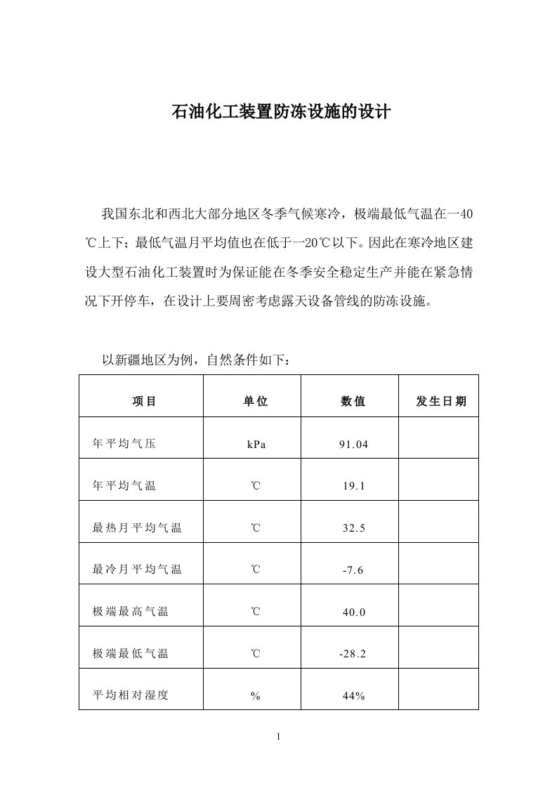 石油化工装置防冻设施方案