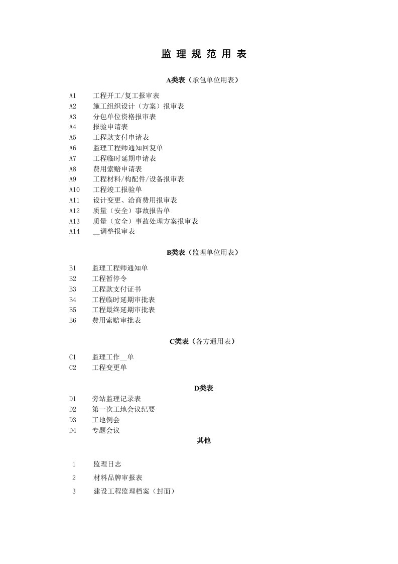 监理工作表格及填报说明、要点