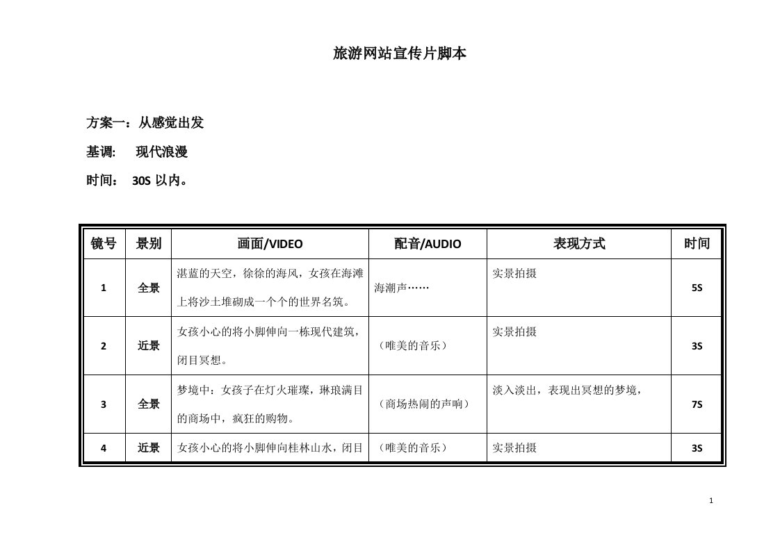 旅游网站宣传片分镜头脚本