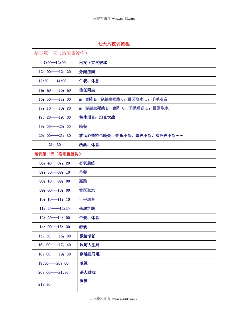 耶格系统教育咨询公司拓展培训七天方案DOC-管理培训