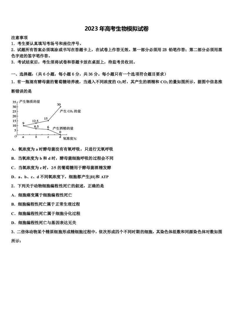 贵州省龙里中学2023届高三第一次调研测试生物试卷含解析