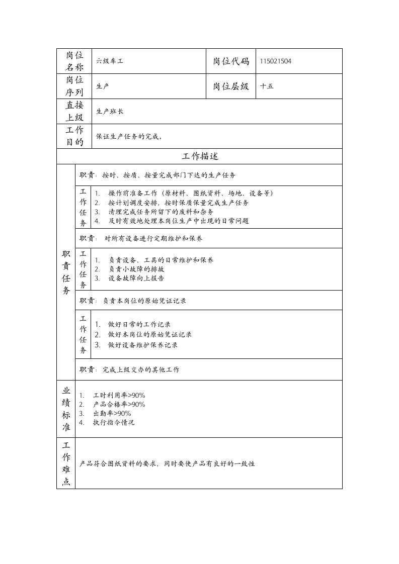 精品文档-115021504