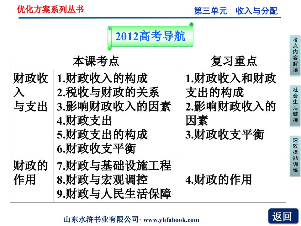 经济生活第三单元第八课财政与税收