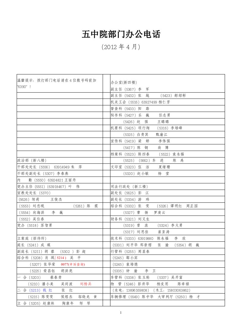 重庆市五中院部门办公电话