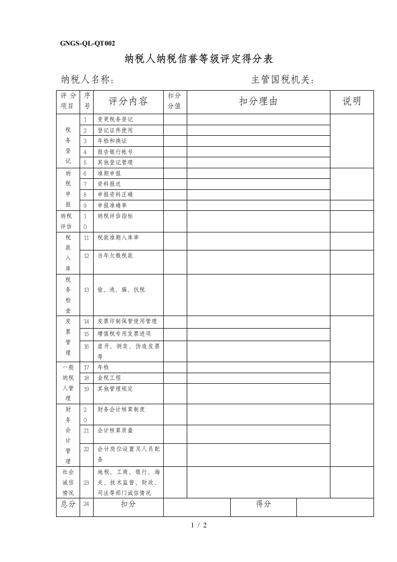 纳税营业额申报核定表29