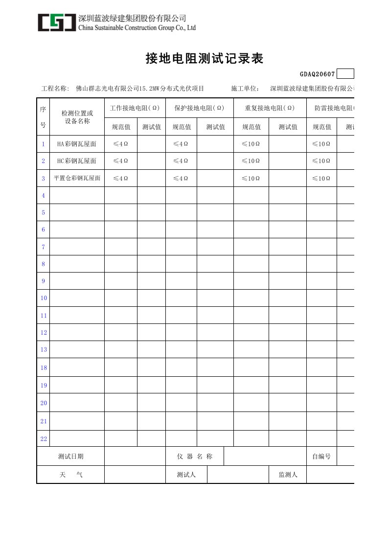 3、接地电阻测试记录表(范例)2014